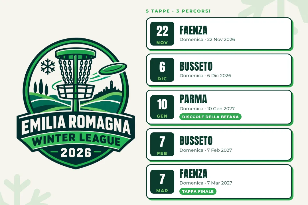 Calendario Emilia Romagna Winter League 2026: cinque tappe fra Faenza, Busseto e Parma